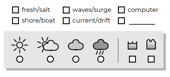 Log entry of diving conditions.